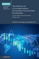 Introduction: Law, Politics, and Economics of International Disciplines on Investment Facilitation for Development