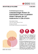 Cover: Unbeabsichtigte Risiken für Kleinlandwirt*innen im globalen Süden? Beispiel der Kakaobranche in Côte d'Ivoire Kirioua, Alla Jacques / Michael Brüntrup (2023) Die aktuelle Kolumne vom 15.08.2023