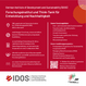 Two-page flyer from the German Institute of Development and Sustainability (IDOS). Page 1 (German): Introduction of IDOS as an independent research institute and think tank for development and sustainability. Founded in 1964 as the German Development Institute (DIE), renamed in 2022. Research areas include international cooperation, transformation of economic and social systems, environmental governance, political order, and knowledge cooperation. Training programmes: Postgraduate Programme for Sustainability Cooperation (PGP), Managing Global Governance (MGG), and Shaping Futures. Includes a note on the newsletter and website. Page 2 (English): English counterpart of the first page with identical content: description of IDOS, research areas, training programmes, funding sources, and governance structure. Emphasis on sustainable development for a climate-stabilising and socially just future, and on international cooperation in a multipolar world.