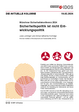 Cover: "Sicherheitspolitik ist nicht Entwicklungspolitik" Die aktuelle Kolumne vom 19.02.2024 von Julia Leininger und Anna-Katharina Hornidge