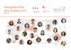 Cover: MGG Academy Participants Profile Booklet 2021