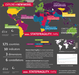 Infographic: State Fragility