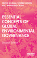 Desertification Convention