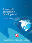 Profile and determinants of the middle classes in Ghana: energy use and sustainable consumption