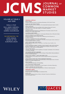 Policy coherence in the time of economic insecurity: balancing the sustainable trade and development playbook of the new European Commission