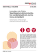 Cover: Die aktuelle Kolumne vom 25.03.2024 "Was Wissenschaftskommunikation von konstruktivem Journalismus lernen kann" von Sabrina Heuwinkel und Ramona Hägele.