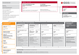 IDOS Organigramm as PDF