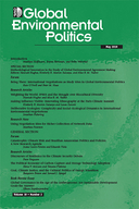 When do international treaties matter for domestic environmental legislation?