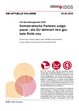 Cover: Demokratische Parteien aufgepasst - die EU definiert ihre globale Rolle neu. Koch, Svea / Niels Keijzer / Christine Hackenesch (2025) Die aktuelle Kolumne vom 03.02.2025