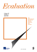 What works in democracy support? How to fill evidence and usability gaps through evaluation