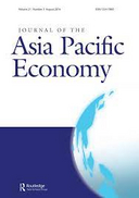 Local financial development and the growth of small firms in Vietnam