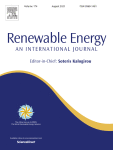 Renewable energy output in sub Saharan Africa