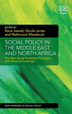 Social protection schemes in the Middle East and North Africa: not fair, not efficient, not effective