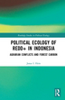 Political ecology of REDD+ in Indonesia agrarian conflicts and forest carbon