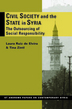 Modernization theory II: western-educated Syrians and the authoritarian upgrading of civil society