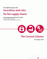 Incentives and rules for fair supply chains