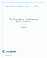 The social value of health insurance: results from Ghana